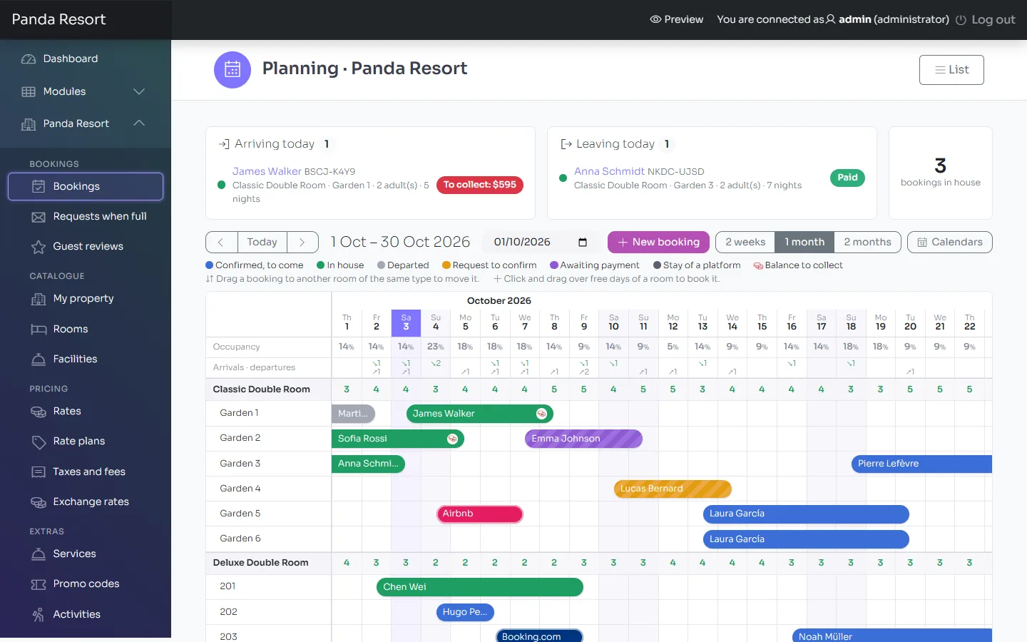 Room planner of Panda Resort: every booking by room, day by day