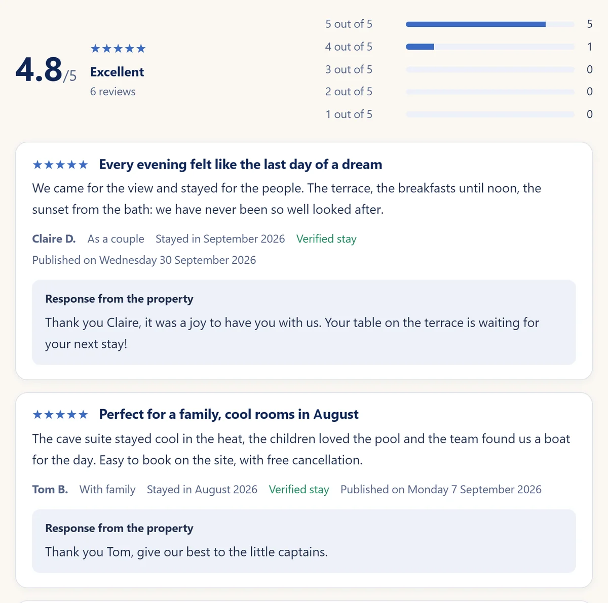 Guest reviews on the demo: a 4.8 out of 5 average and verified reviews with the property's replies